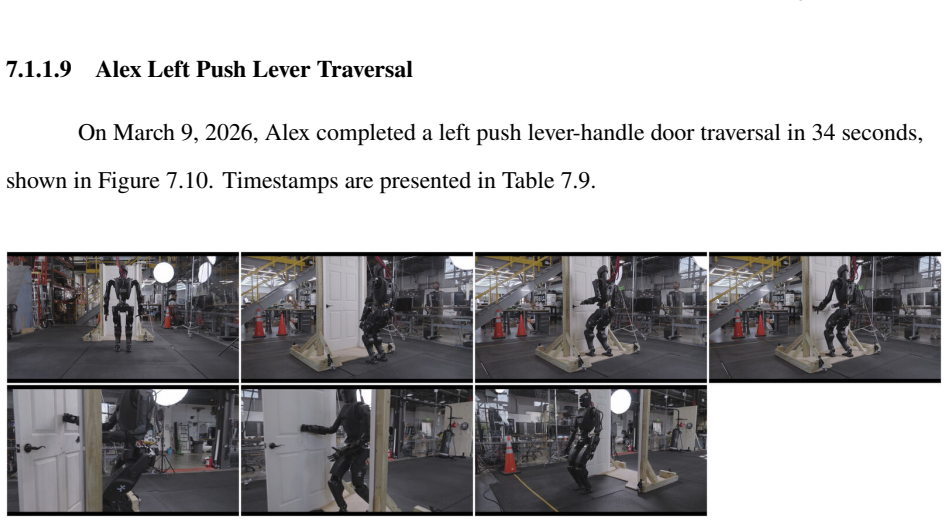 Figure 7.10