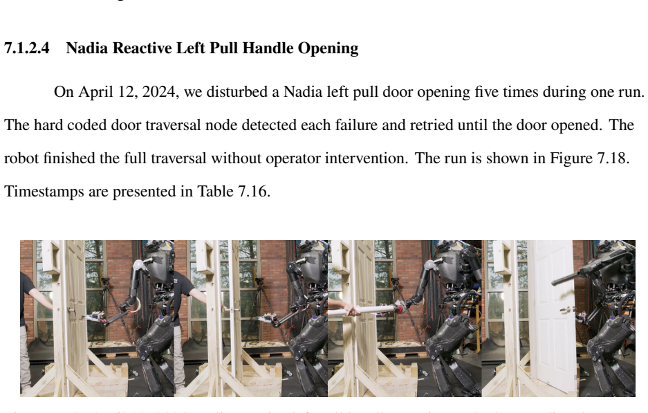 Figure 7.18