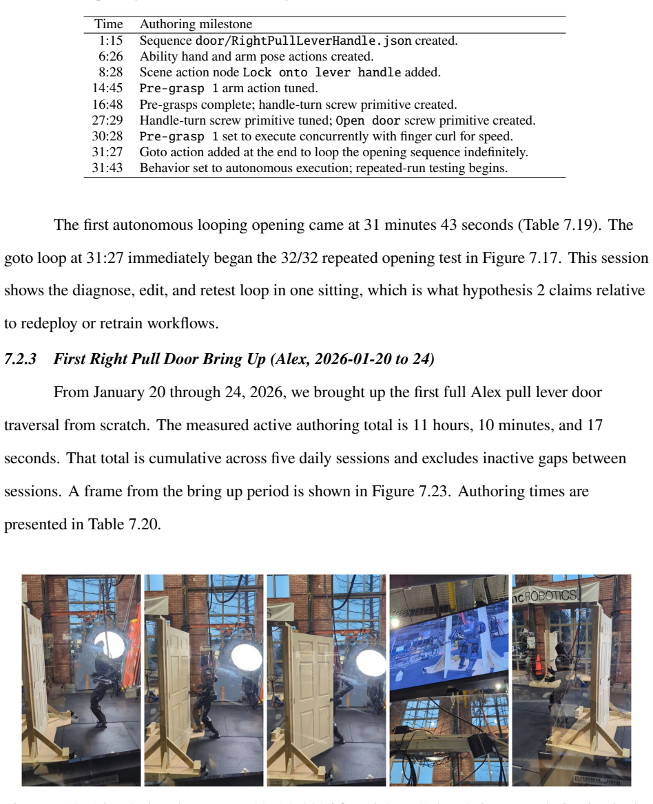 Figure 7.23