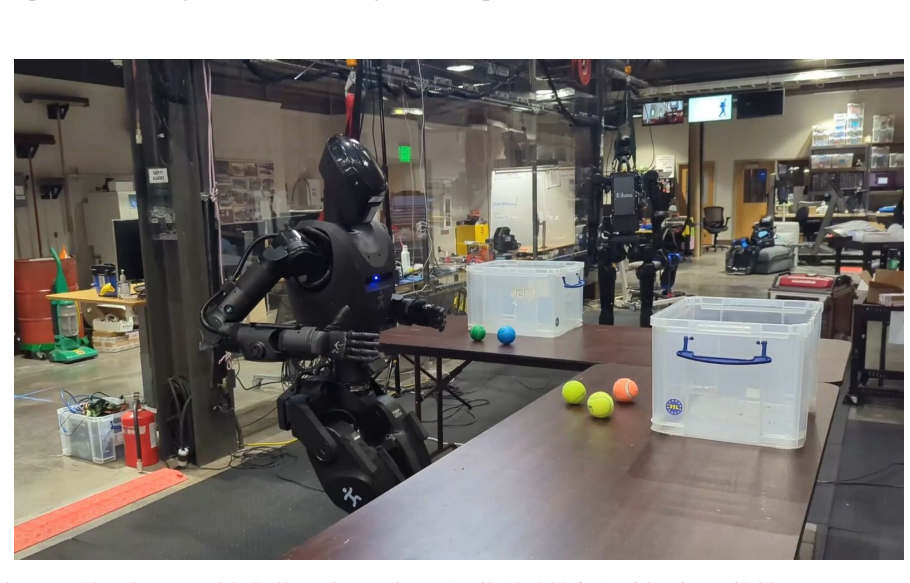 Figure 7.28