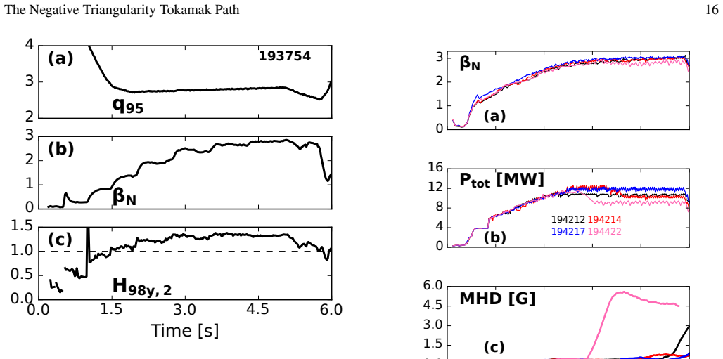 Figure 24