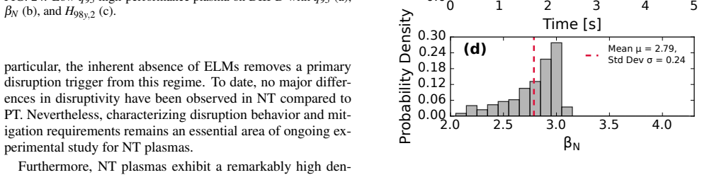 Figure 25