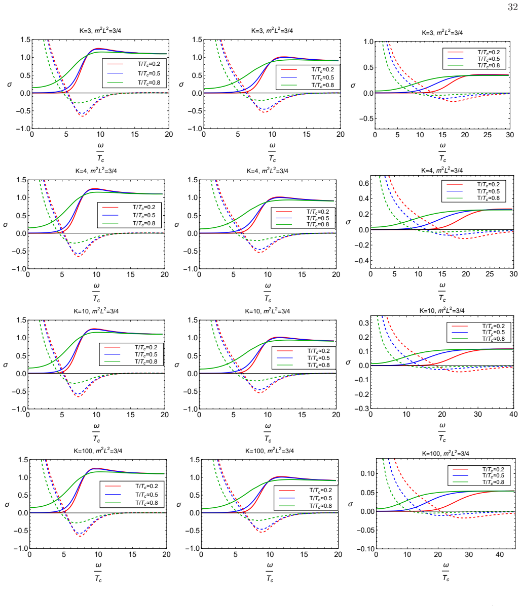Figure 23