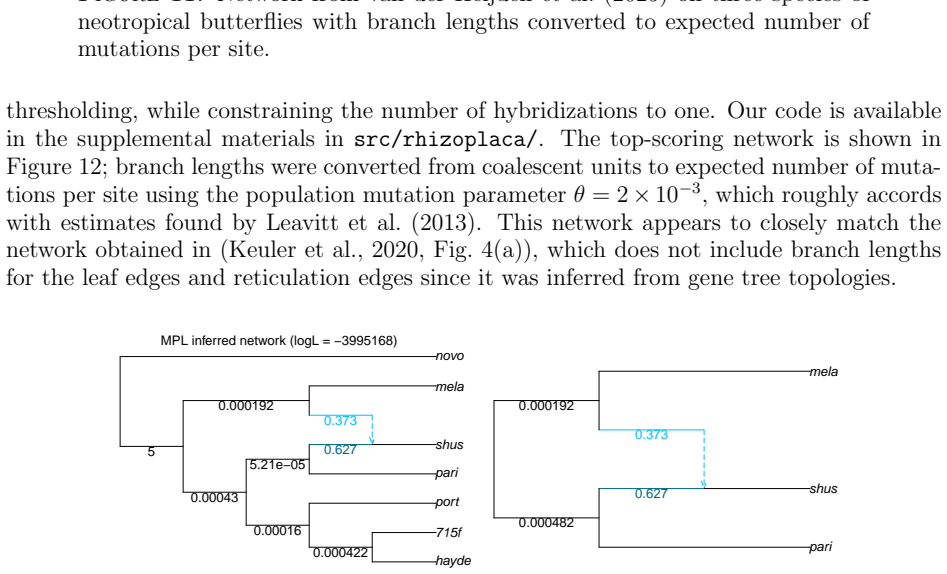 Figure 12
