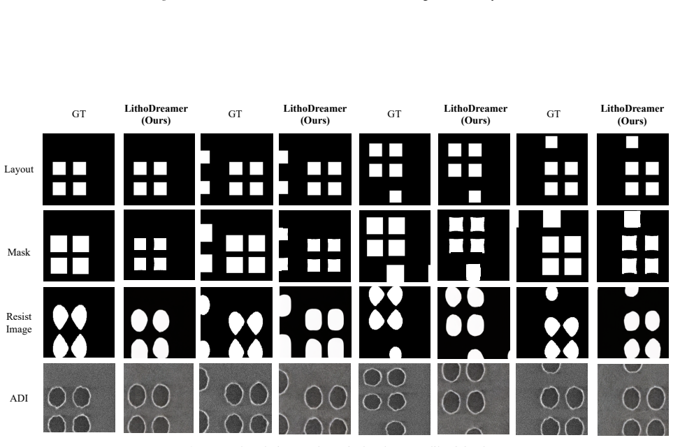 Figure 9