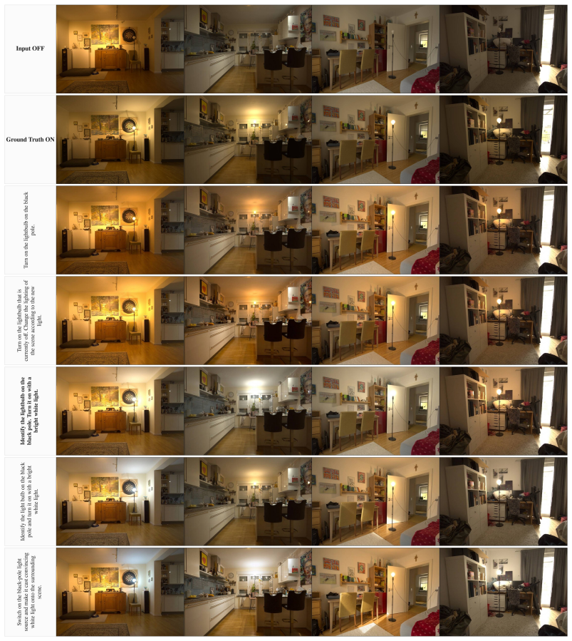 Figure 18