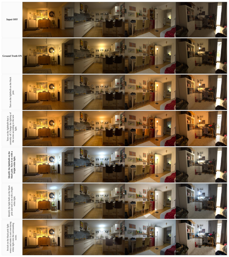 Figure 19
