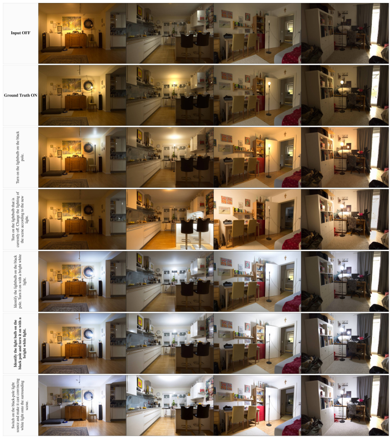 Figure 20