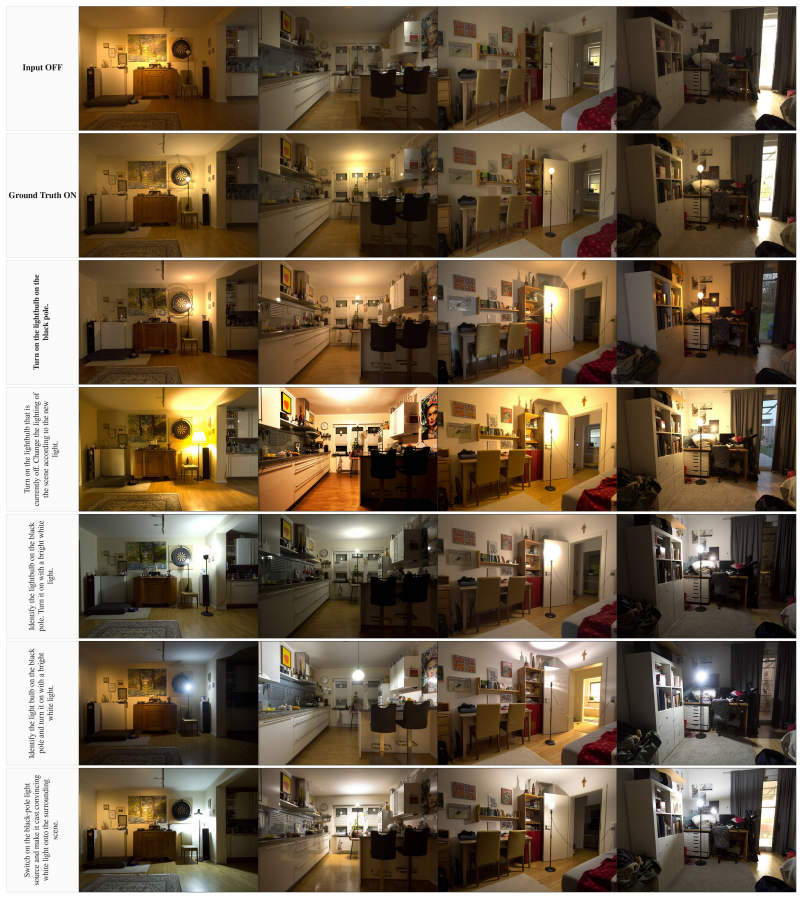 Figure 21
