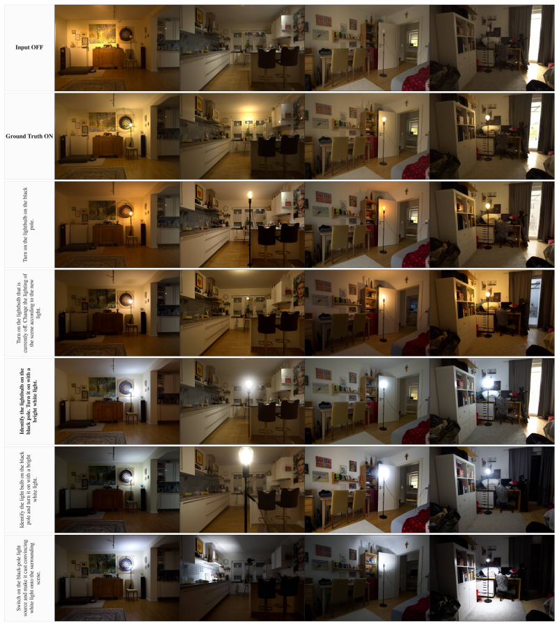 Figure 22