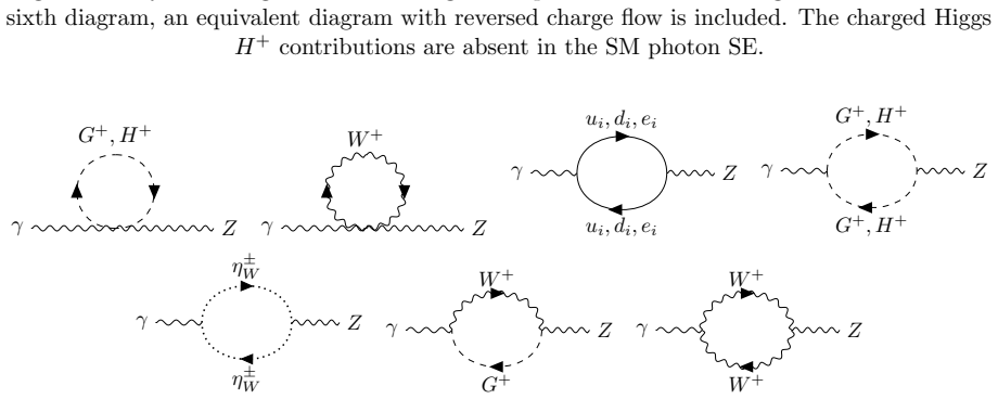Figure 16