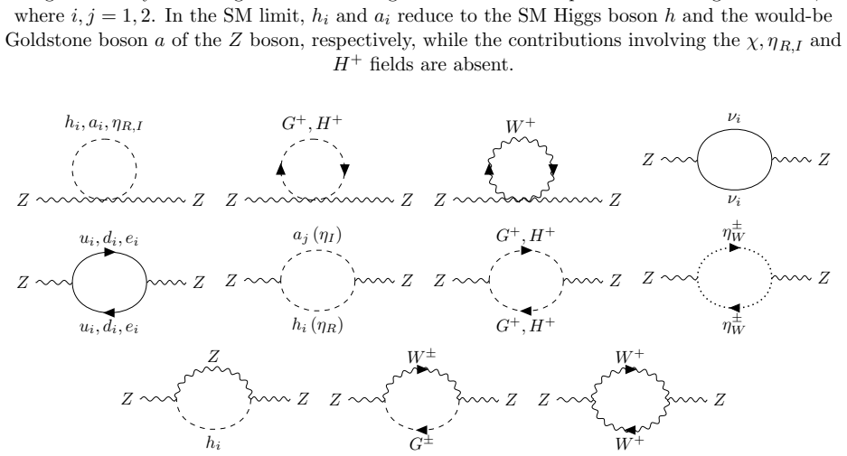 Figure 18