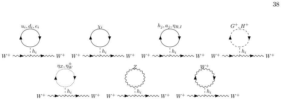Figure 19