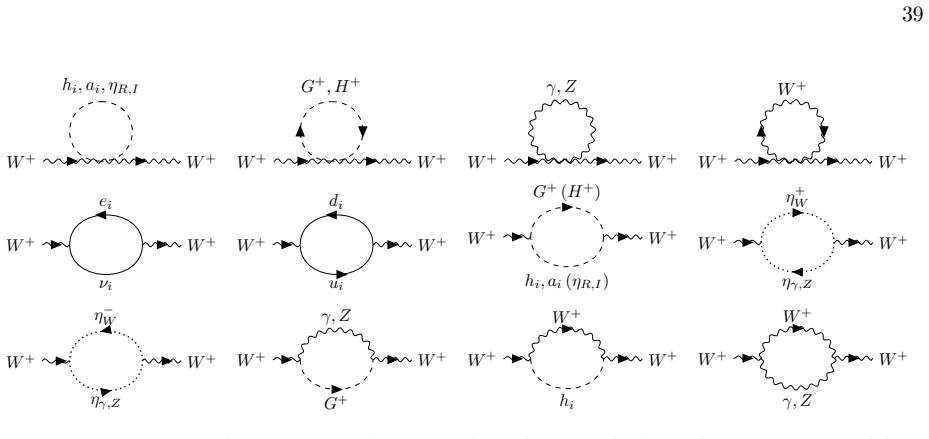 Figure 20