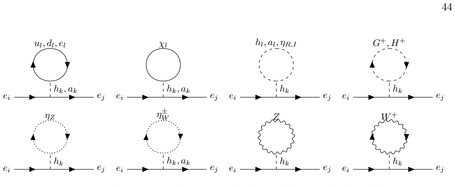Figure 23