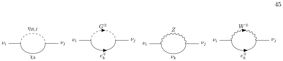 Figure 25