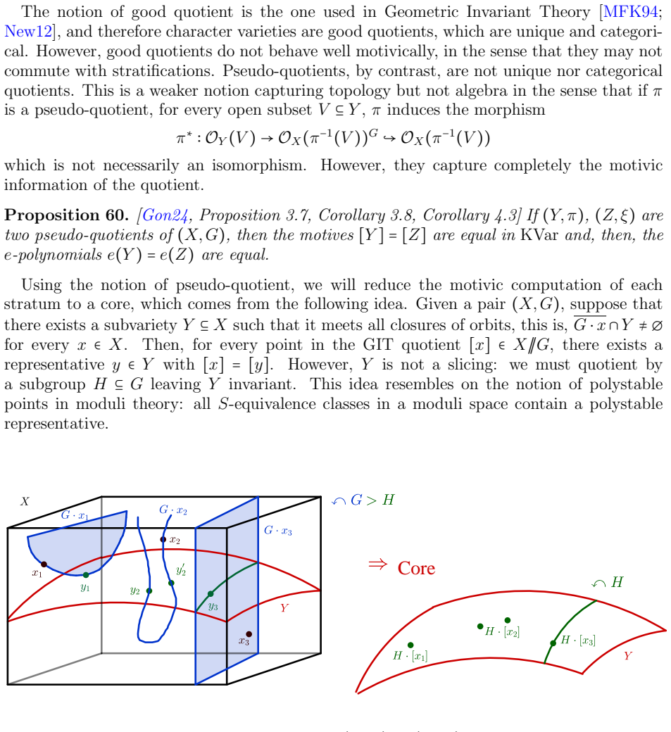 Figure 5.1