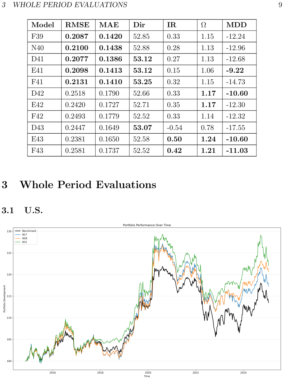 Figure 3.1