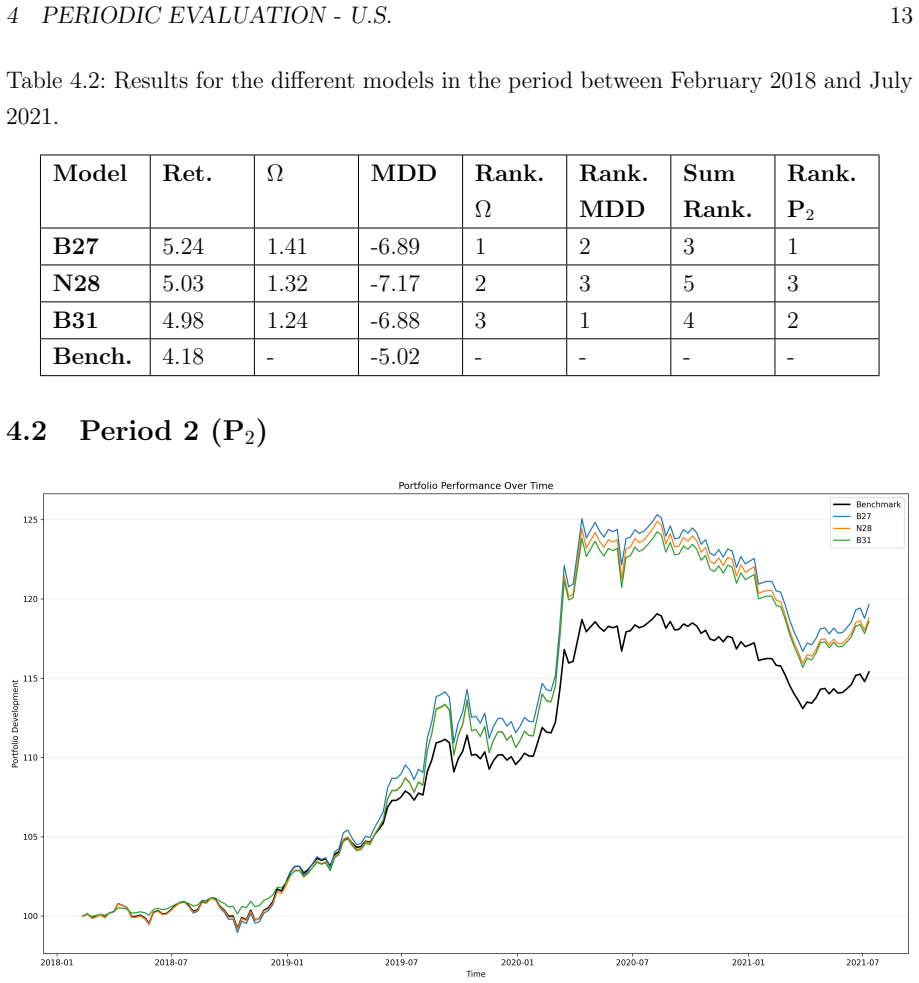 Figure 4.3