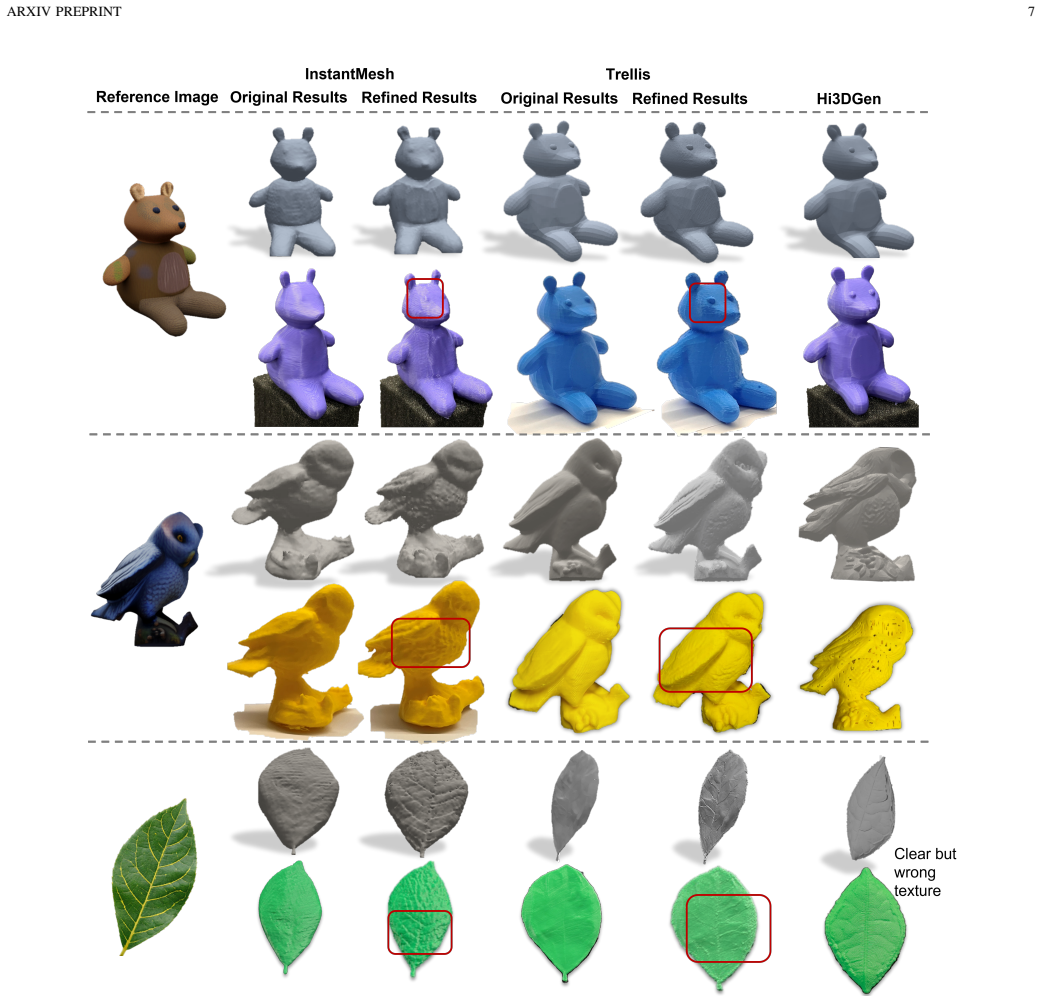 Figure 5