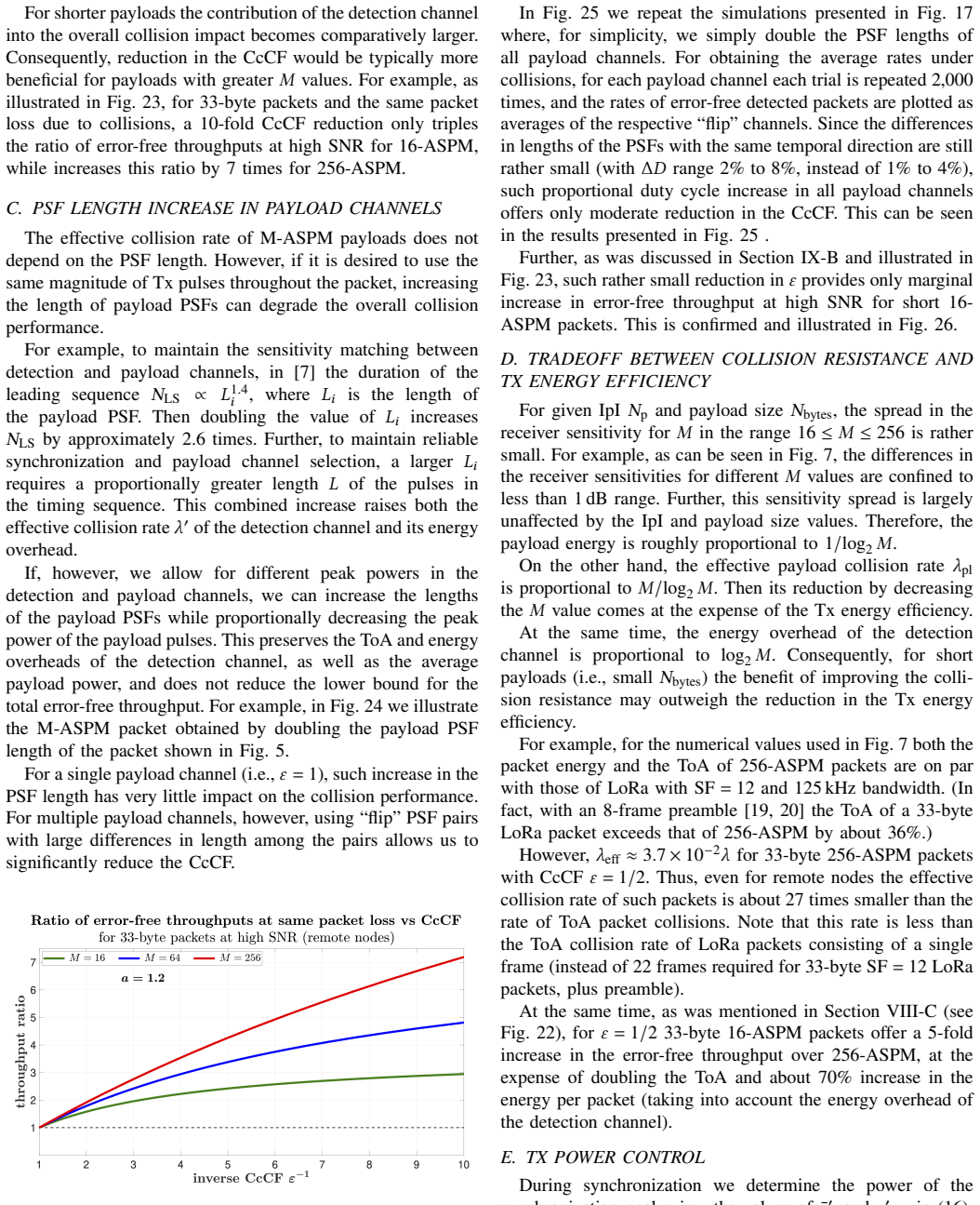 Figure 23