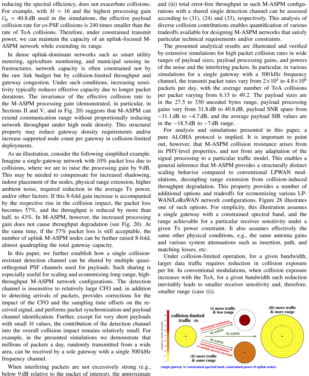Figure 28