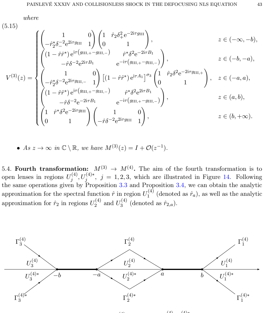 Figure 14