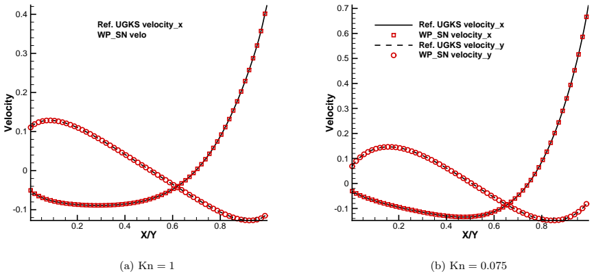Figure 14