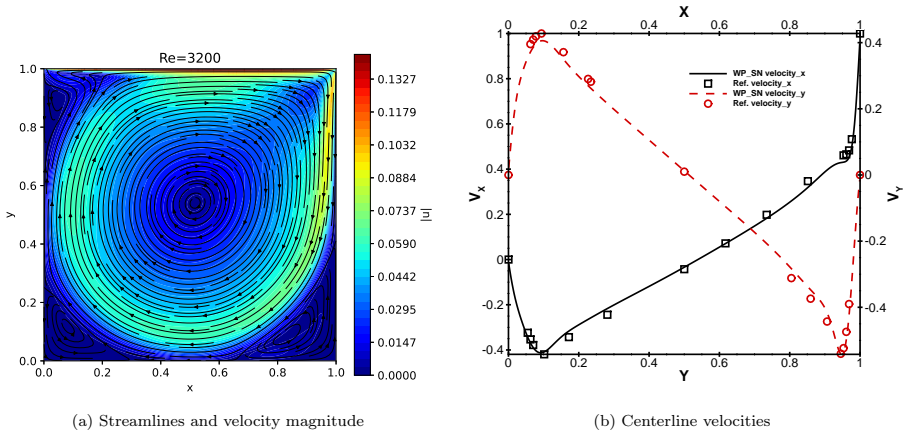 Figure 16