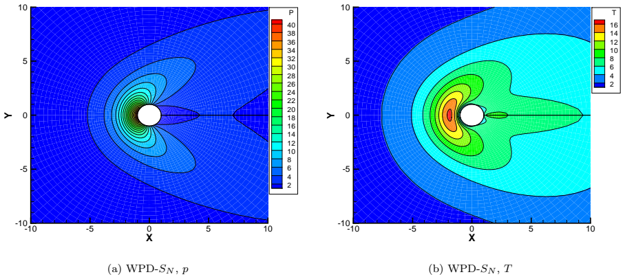 Figure 17