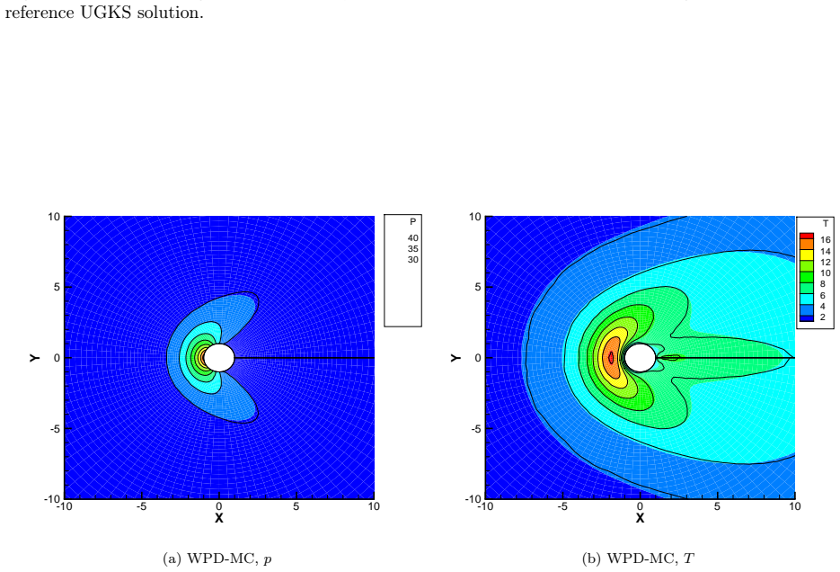 Figure 20
