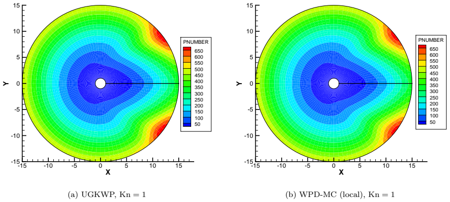 Figure 23