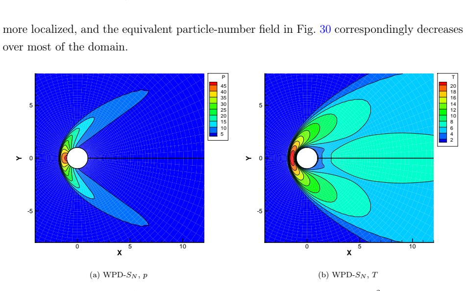 Figure 24