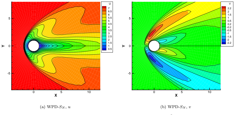 Figure 25