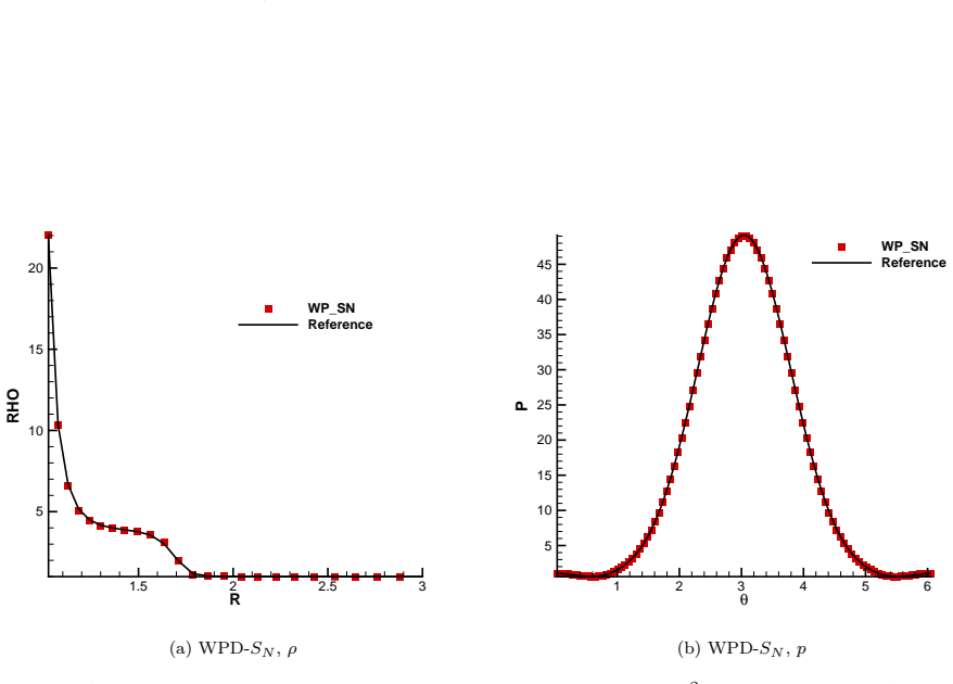 Figure 26