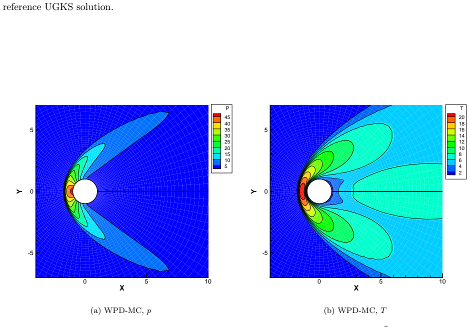 Figure 34