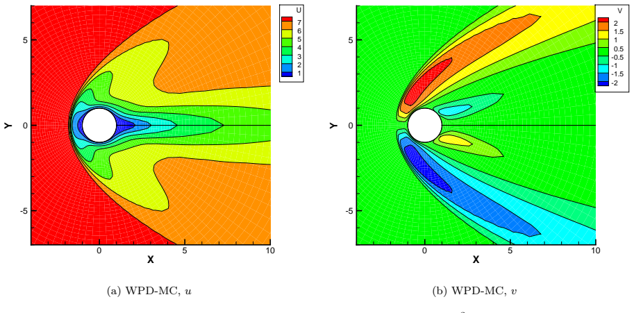 Figure 35