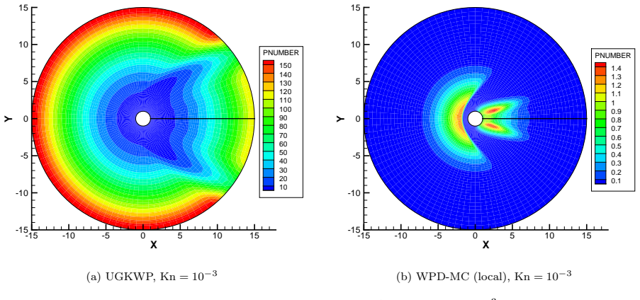 Figure 37