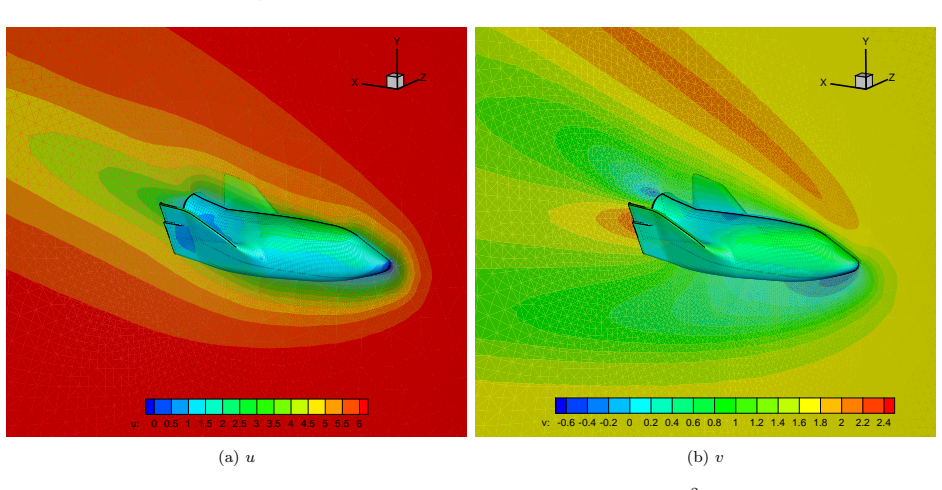 Figure 42
