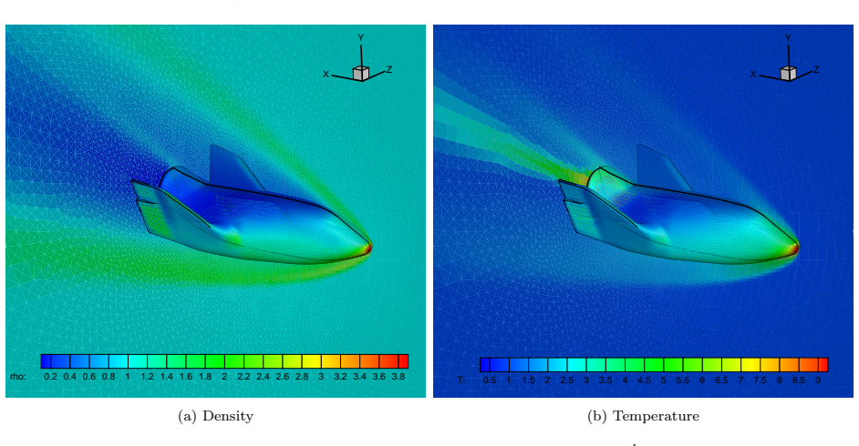 Figure 44
