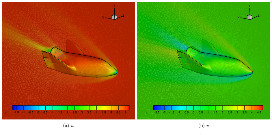 Figure 45