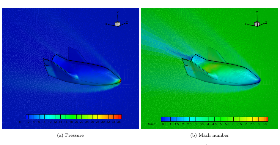 Figure 46