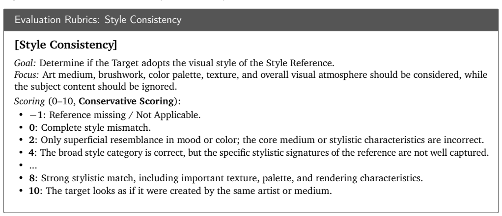 Figure 24