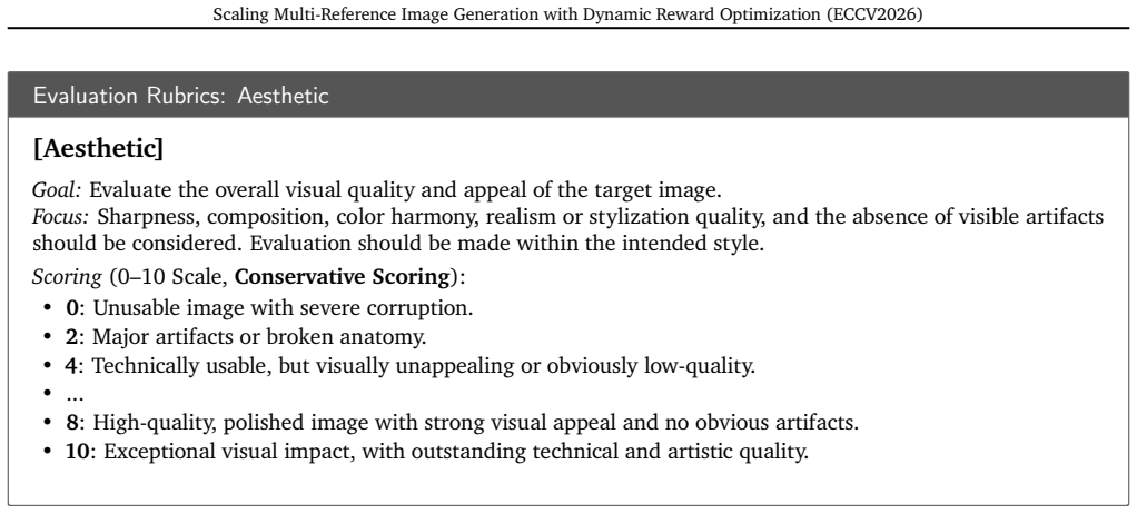Figure 27