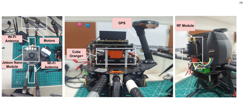 Figure 18