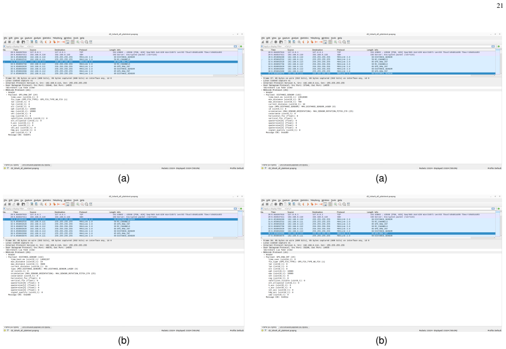 Figure 22