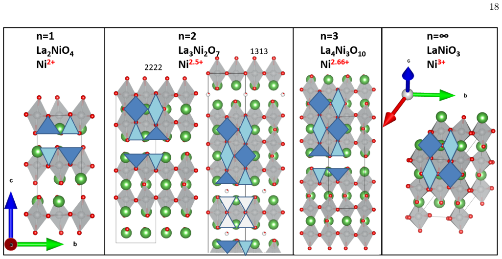 Figure 17
