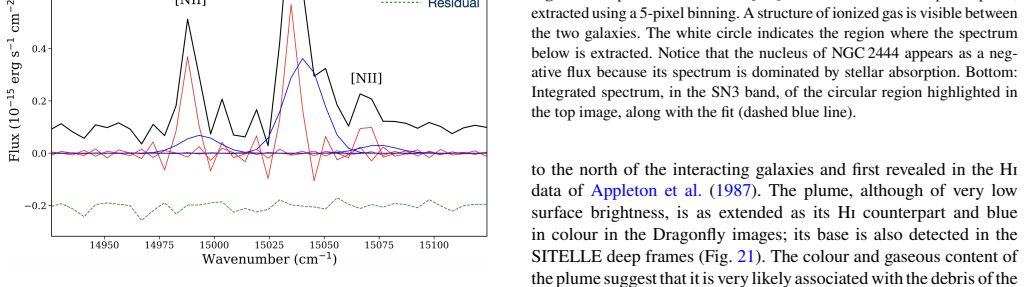 Figure 18