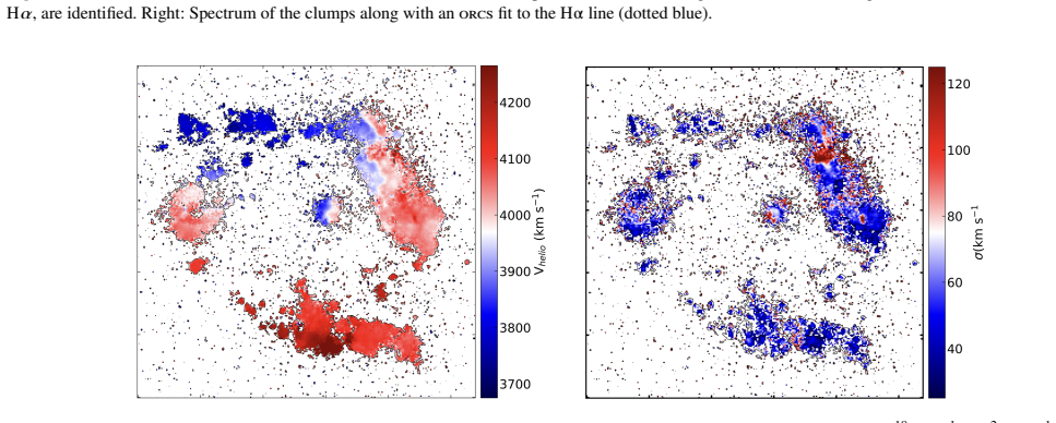 Figure 22