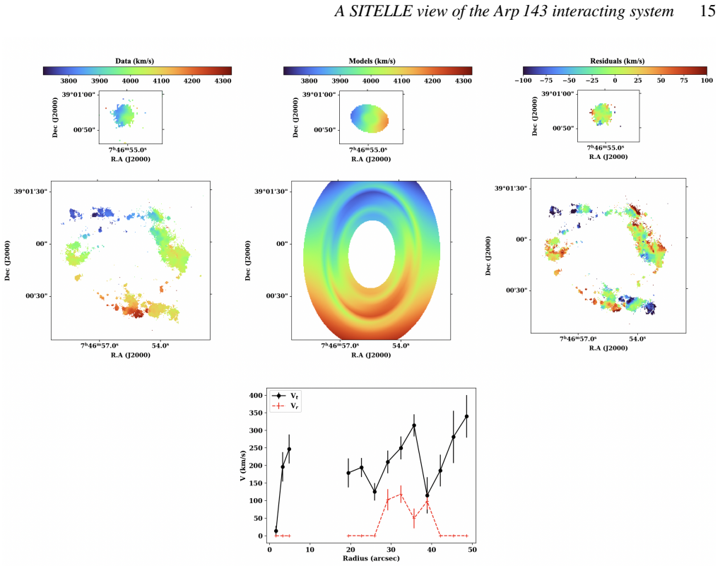Figure 23